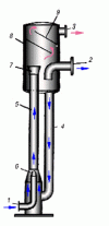Рисунок 16 Схема конденсато- отводчика