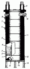 Рисунок 21 Схема колонного диффузионного аппарата