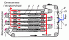Рисунок 19 Схема фильтр-пресса с горизонтальными элементами