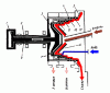 Рисунок 12 Схема пульсирующей центрифуги непрерывного действия